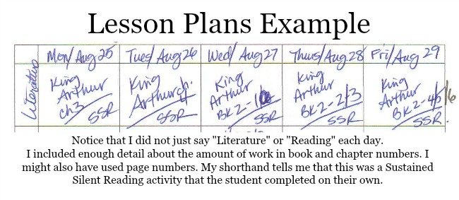 Example of my homeschool lesson plans. I've included enough detail about the content of work that I can recall what was learned that day.