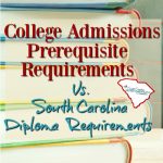 How do college admissions prerequisites differ from the South Carolina diploma standard?