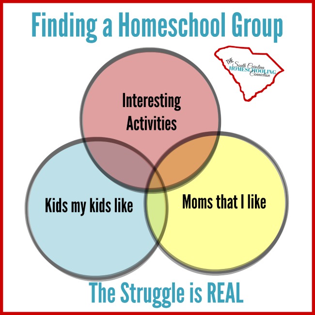 Finding a homeschool group the fits "right". The struggle is real!