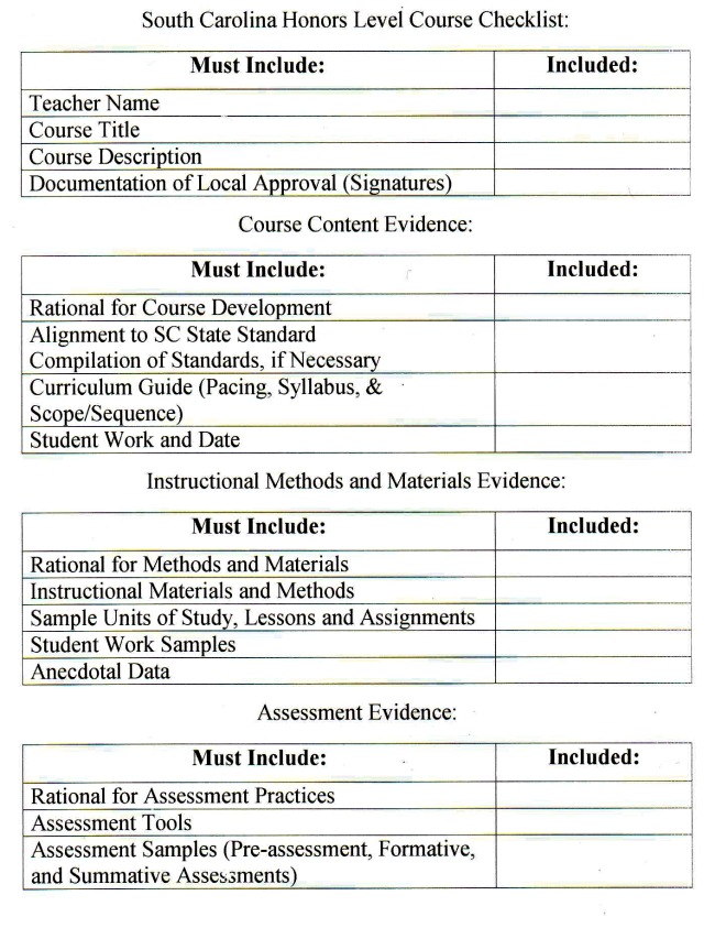 South Carolina Honors Framework Checklist 