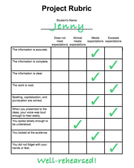 Grade percentage conversion chart Part 1  Homeschool learning, How to  memorize things, Homeschool planner